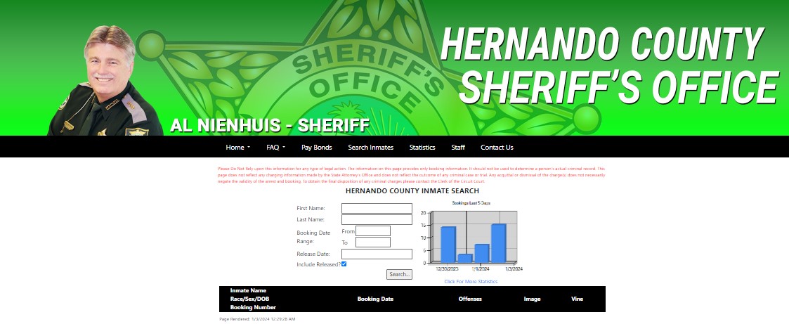 Hernando County Inmate Search 